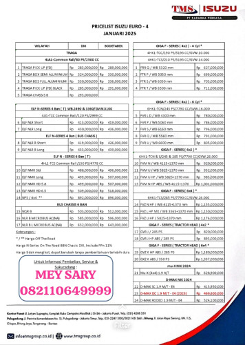Pricelist Harga Terbaru Isuzu Cikupa 2025